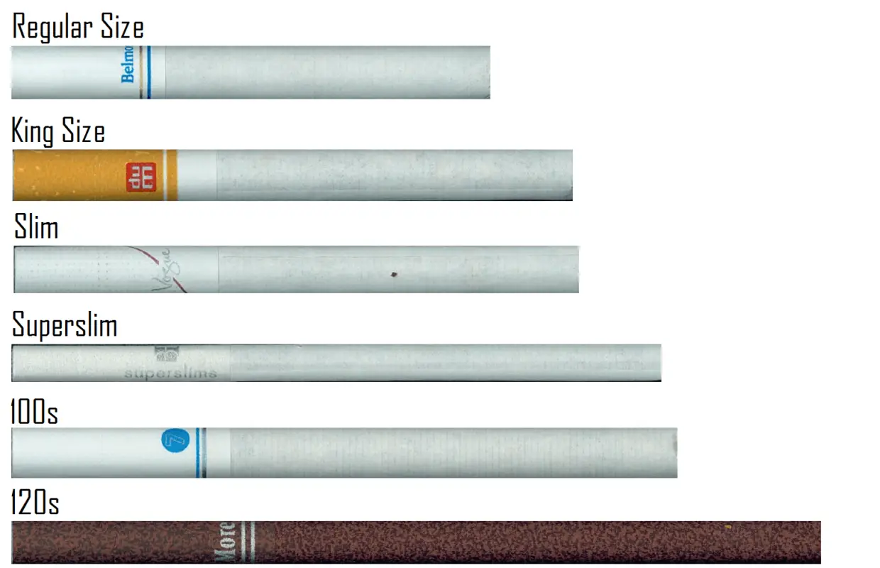 Die verschiedenen Filterhülsen und Zigarettenarten