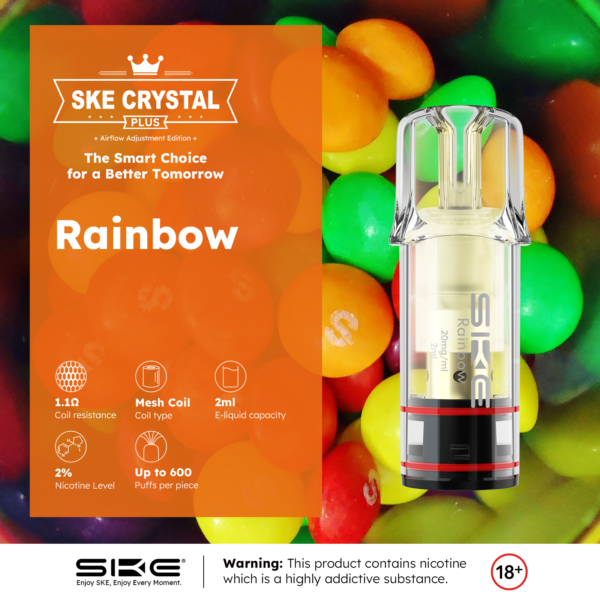 SKE Plus Flavor Karte Rainbow